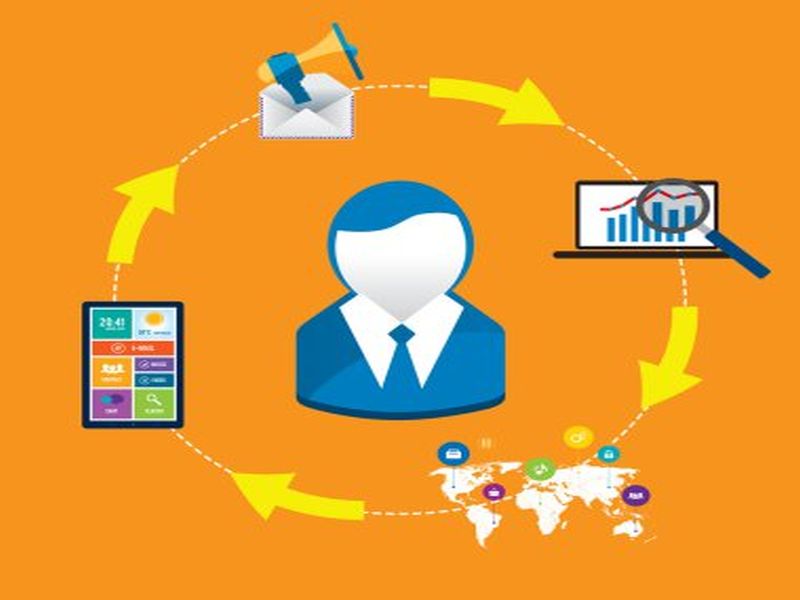 Transforming Your Business with Mail Marketing